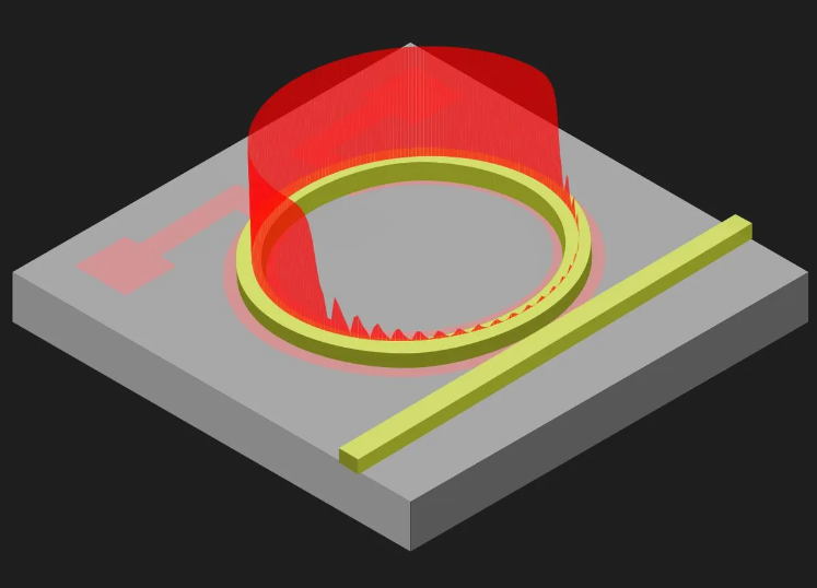 Optical Chip